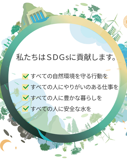 SDGs